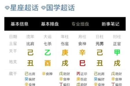 男命八字印旺的深层含义与人生方向解析