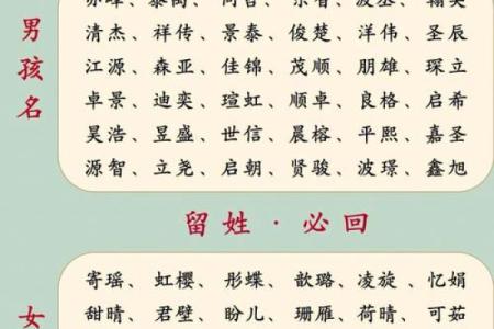 根据命理缺失选择恰当名字，让您的孩子与众不同！