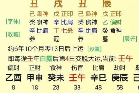 男命八字偏官无印的深刻解读：命运与性格的微妙关系