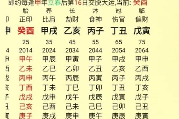 男人命里缺水，如何改变命格，寻找内心的平衡与幸福？