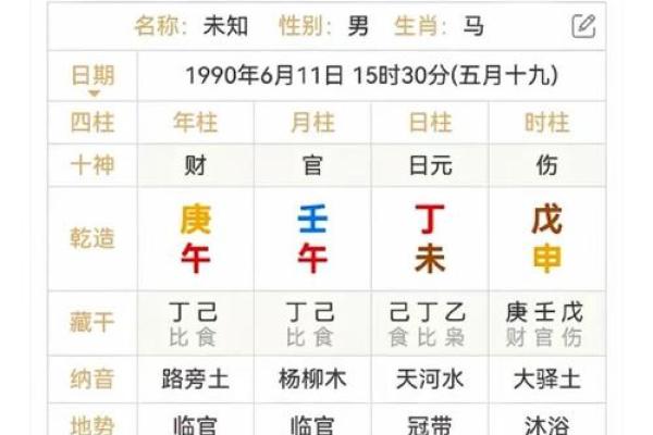 男命八字中无妻星：解码单身背后的命理玄机