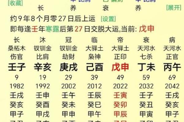 男命无财的原因分析与破解之道