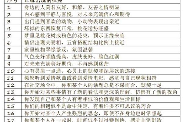 男命自坐桃花：探寻桃花运的深邃含义与魅力