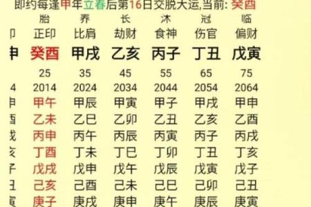 男人命里缺水，如何改变命格，寻找内心的平衡与幸福？
