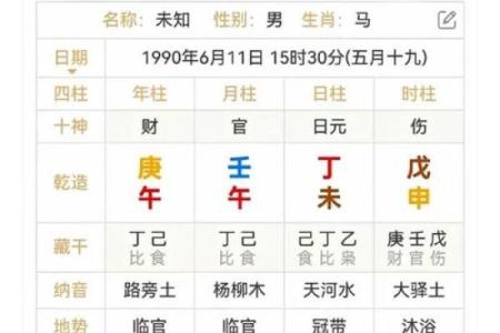 男命八字中无妻星：解码单身背后的命理玄机