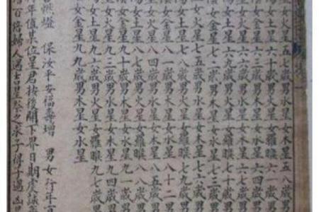 《探秘九星照命：木星为何要躲？》