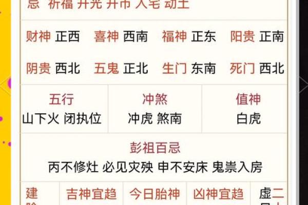 探寻五行之秘：男士如何解读自己的命理与运势