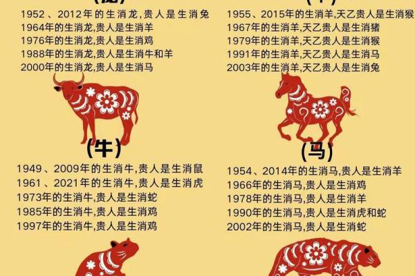 解密命理中的贵人：什么样的人能成为你的贵人？