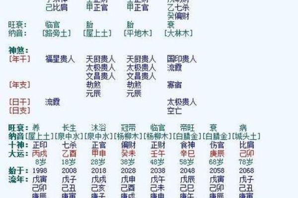 九月初一出生的命理解析——五行属性与人生运势