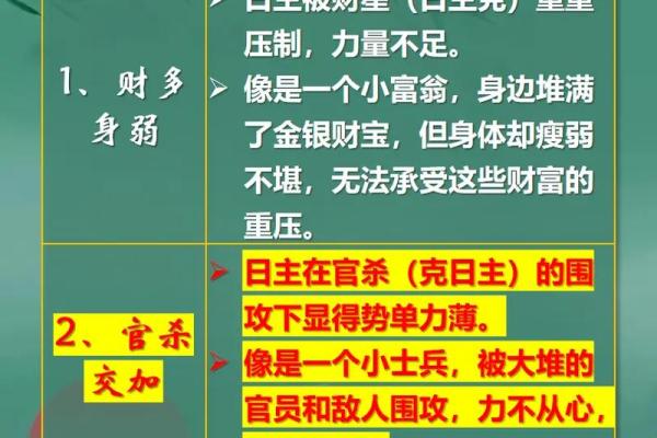 解读命理中的时支：时间的奥秘与人生的轨迹