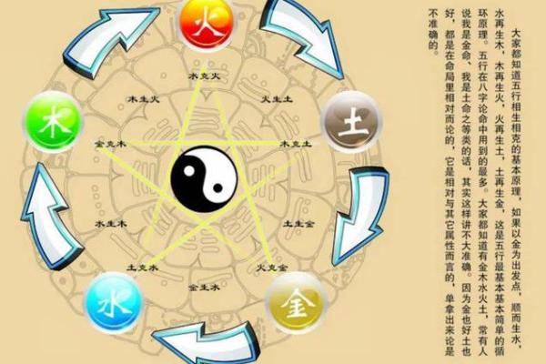 火土旺的女人五行命运解析：如何发挥优势，实现人生价值