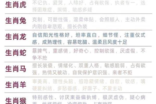 解密命凄凉：生肖与动物的深刻寓意与启示