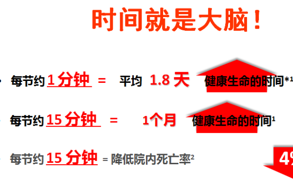救孩子一命的危害是什么？探索背后的复杂性与道德困境