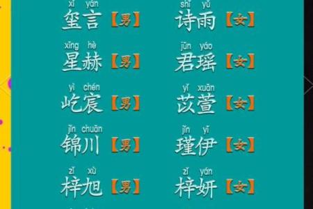 2024年兔年宝宝的命运解析：如何为兔宝宝选择合适的名字与方向