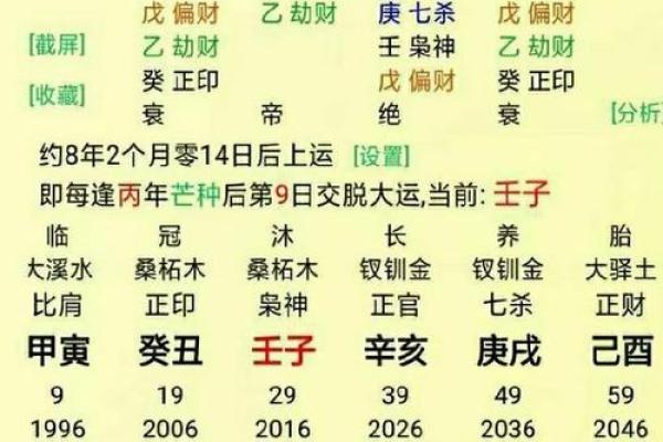 解密命理大师的天赋与命运：你该知道的命理秘密