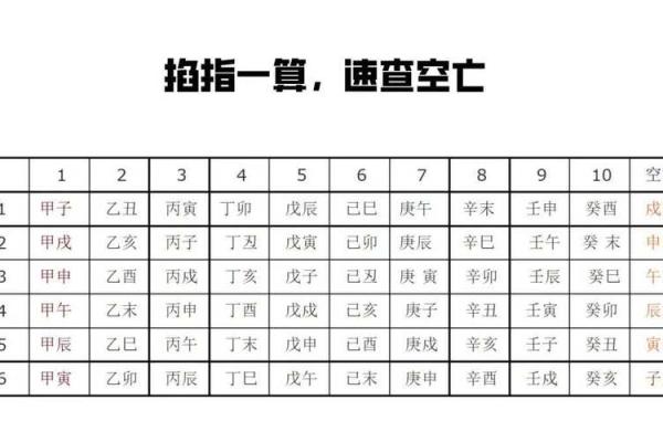 解密命格与八字：你的命运由此揭晓！