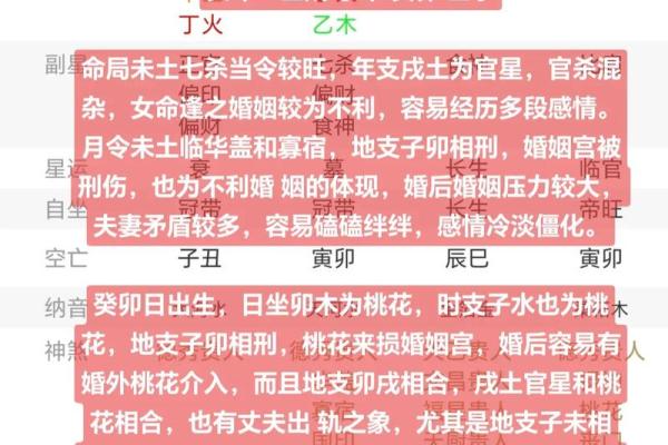 丁未男命婚配女命选择指南：破解缘分的密码