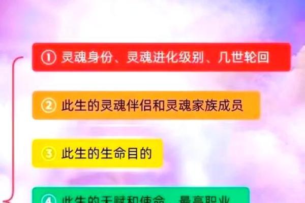 解码命格中的识灵：探索内心的智慧与灵性成长