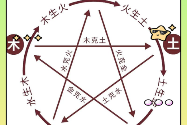 命理中的火命：热情与能量的象征，揭示人生航向与命运秘诀