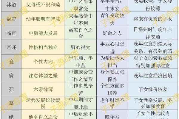 探寻女性五行命理：揭示你的天赋与潜能