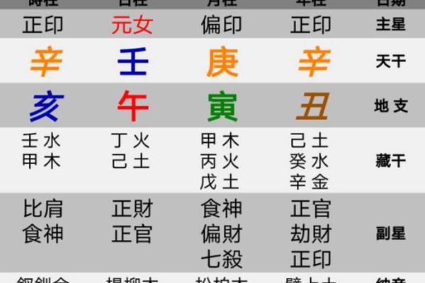 探寻牛年农历九月十五的命理之谜与运势解析