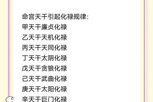 命理中的金衣禄解析：探索财富与荣耀的秘密