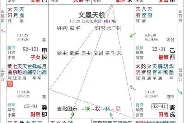 解析男命走偏煞运的深层含义与应对策略