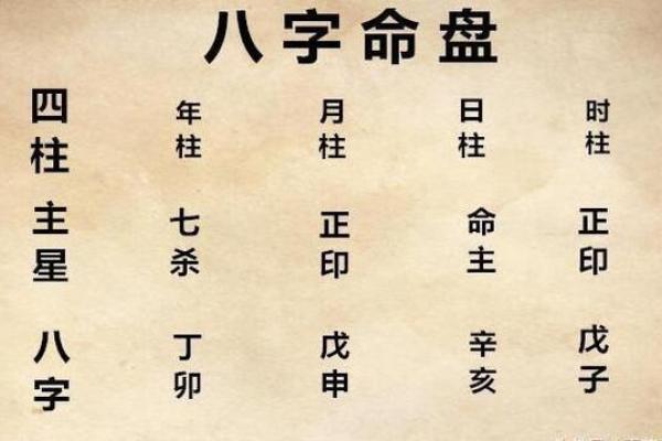 命盘中天喜陷的深刻解析与影响