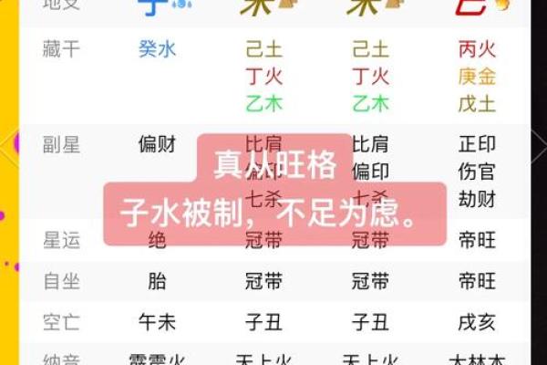 农历十月初四出生的人命理解析：揭秘你的命运之路