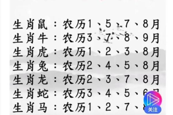 探寻农历12月27日出生之命运：命格解析与生活智慧