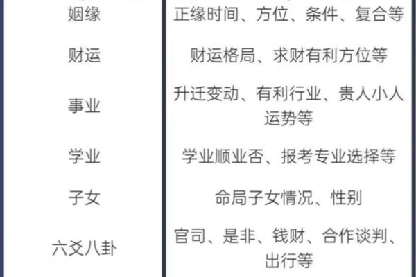 女命三官三印：探寻命理中的女性智慧与独特价值