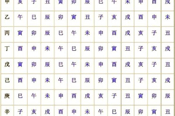 解码1996年三月初四：命理与人生的奇妙交织