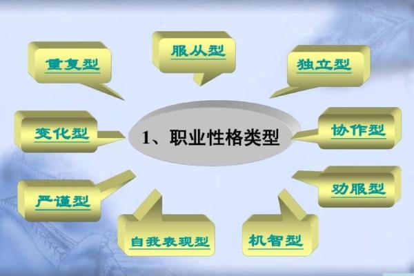 九月初一出生的女性命运分析：她们的性格与最佳职业选择