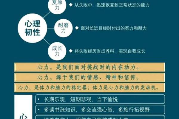 命局有大缺陷的深层解析：如何看待生活中的阻碍与机遇