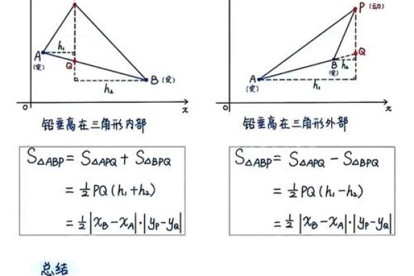 探寻“二指宽”的深意与文化内涵