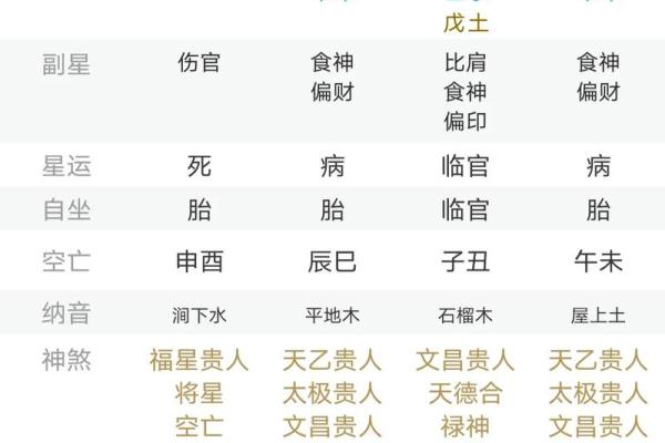 命局金多的人生技能——如何从金元素汲取成功的力量