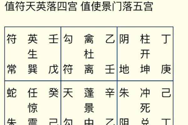 命局财官两旺，解密人生成功的密码！