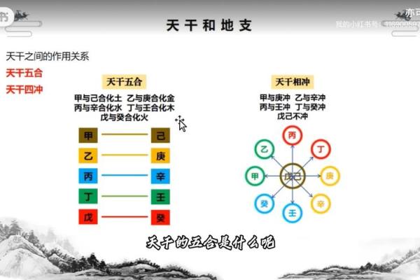 命理四大局解析：揭开命运之帷幕的神秘面纱