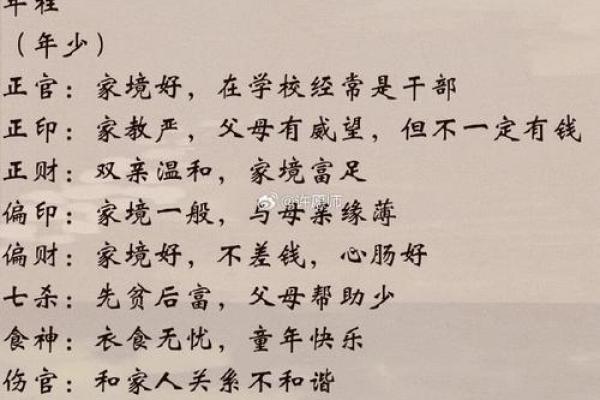 命盘解析软件：揭示你内心深处的秘密与未来轨迹