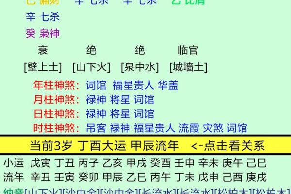 解密八字命理中的命冲、命刑、命坐与命害的深刻含义