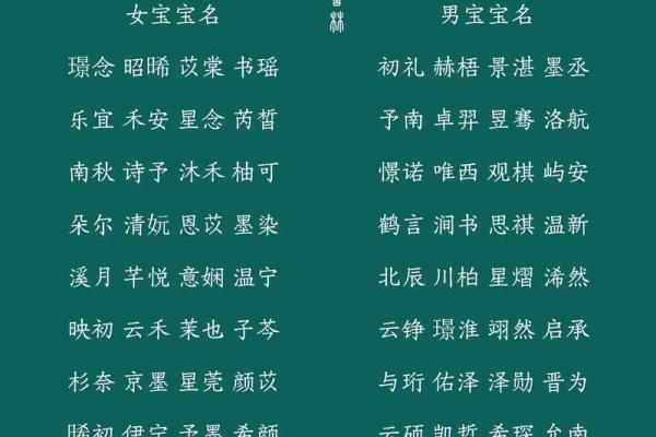 命里喜金，如何为宝宝起个金光闪闪的名字？