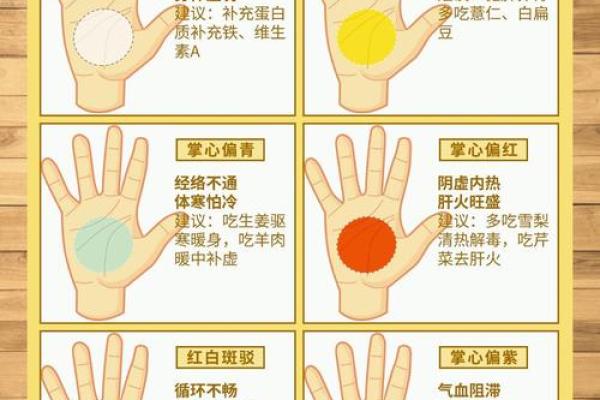 女人手指颜色与命运的秘密：揭开神秘面纱的五种色彩