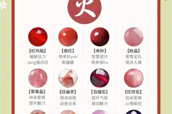 夏日炎炎，火旺四季：探秘命格五行中的火元素