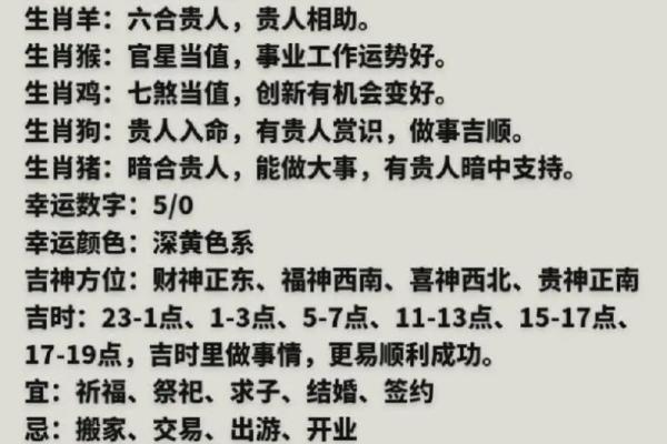 探秘农历12生肖命运：你的出生年份揭示了什么？