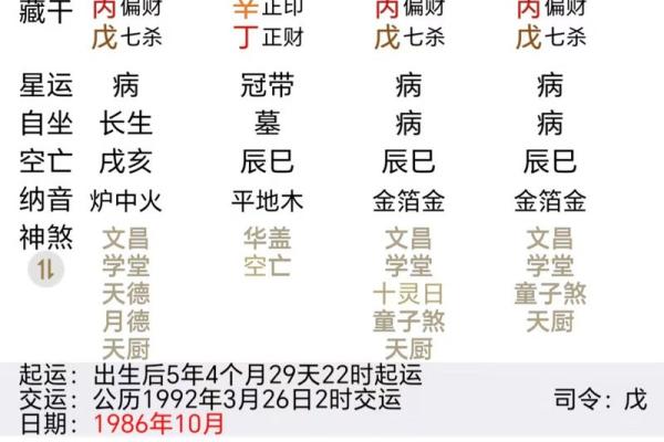 九月出生的人五行命格解析：性格特征与人生运势