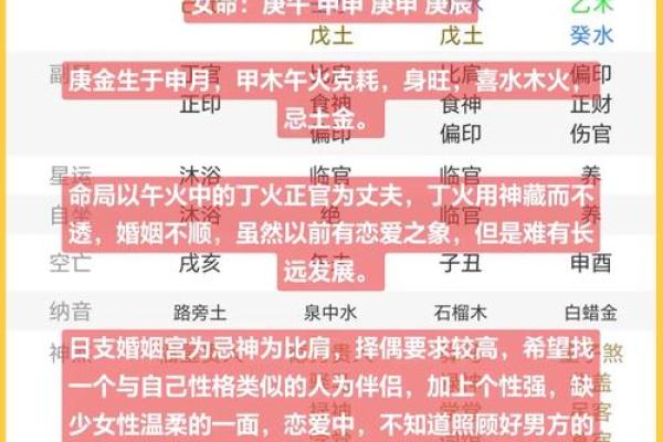 命局配对：探寻八字合婚中那些不为人知的秘密