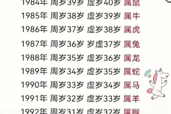 九月出生的属牛人：命运解析与人生指南