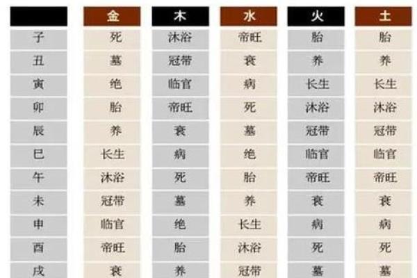 命里木少，如何解读命理中的木元素与人生运势
