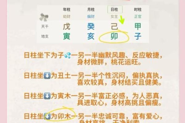 解析女命时柱带地网神煞的奥秘与影响