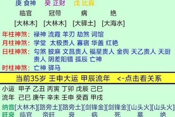 探秘女命八字中的偏官：命理中的神秘力量